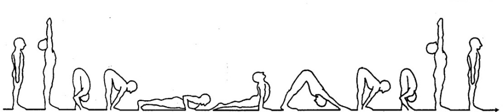 surya namaskara A