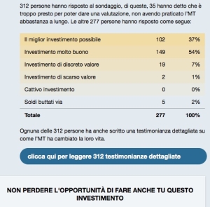 truffa meditazione trascendentale